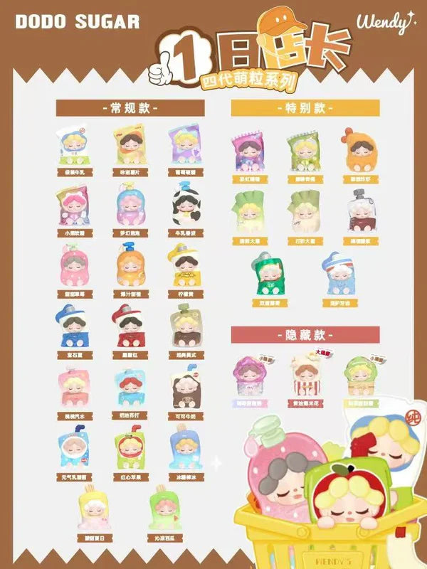 【DODO SUGER】Wendy One-day Manager Series Mini Blind Bag