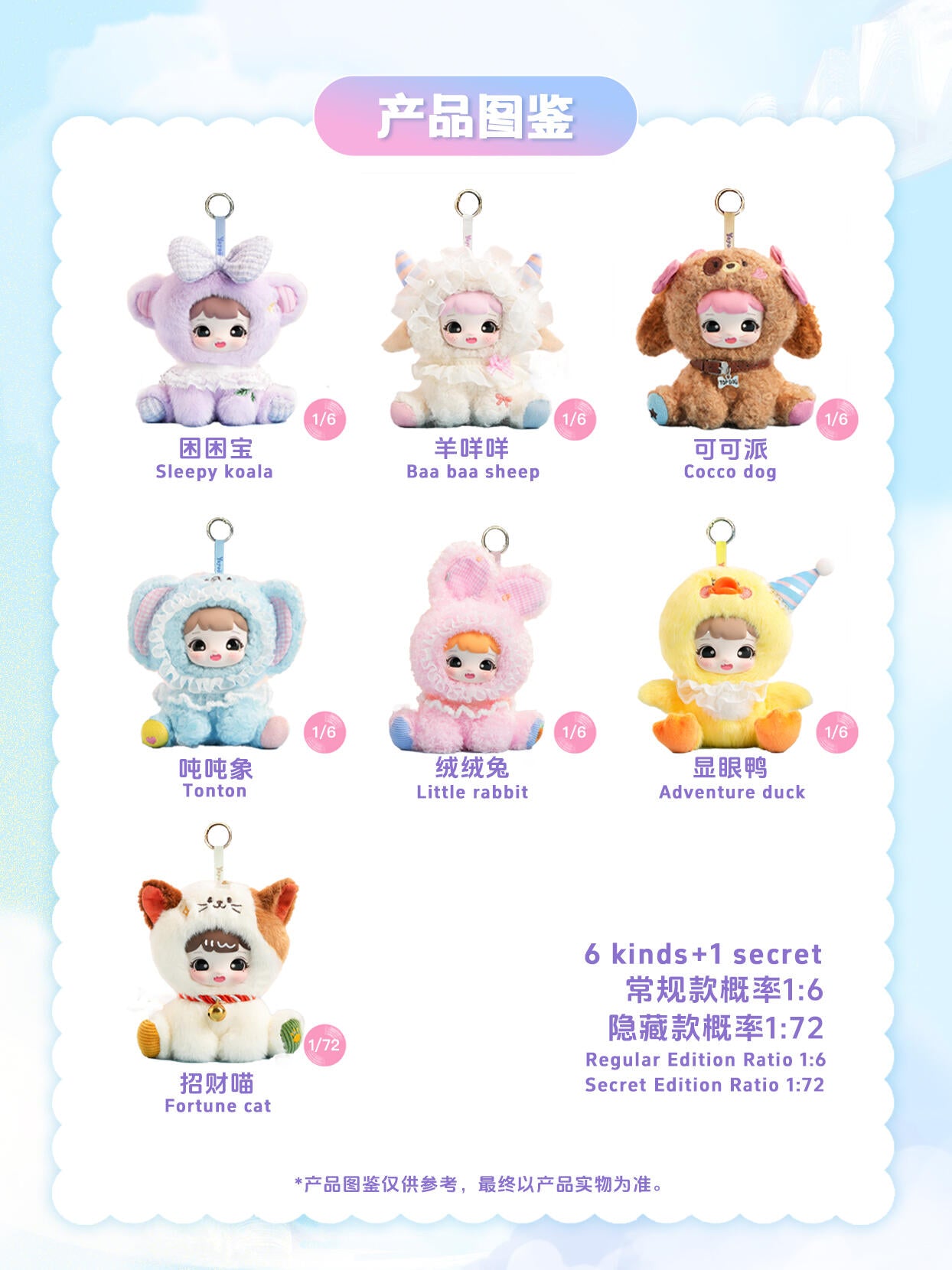 【Yoyoo】Soft Dream Plush Blind Box