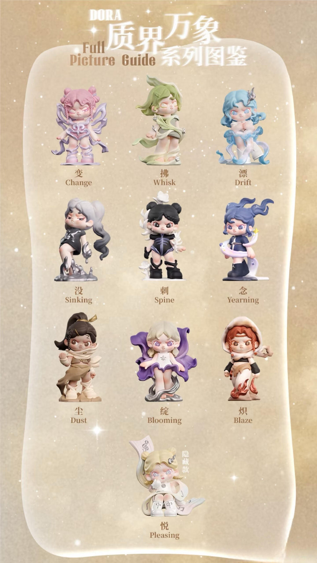 【Tntspace】Dora Material Vistas Series Figures Blind Box