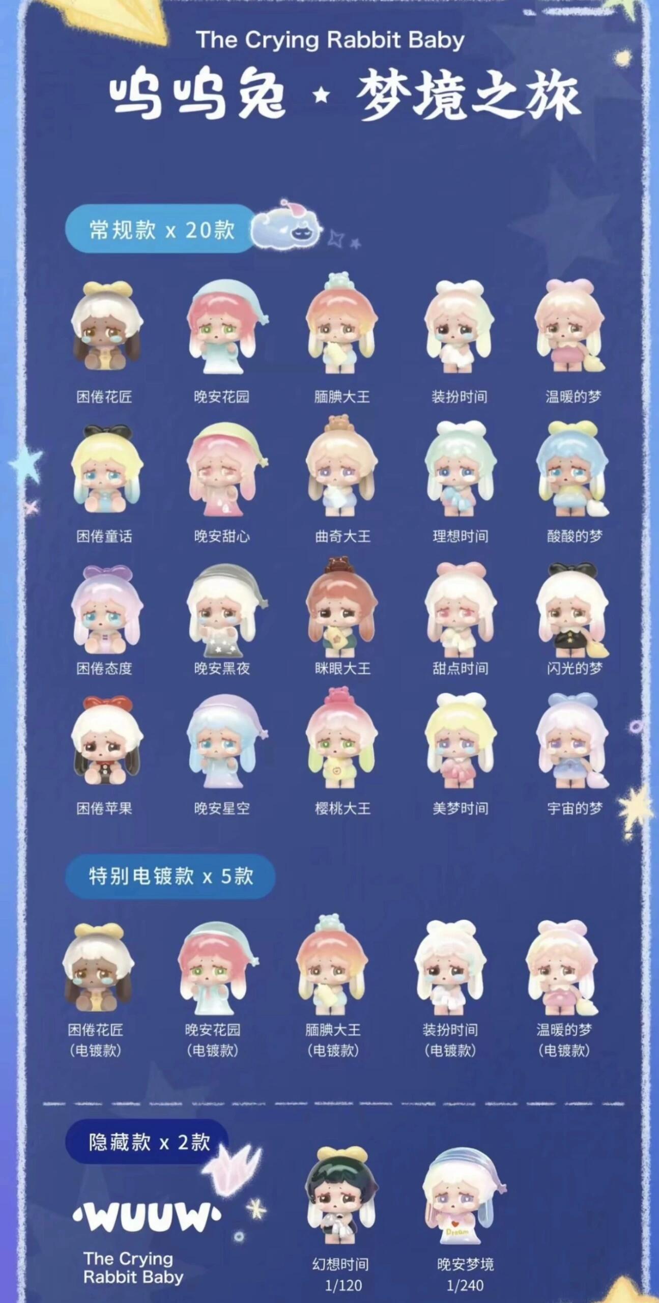 Wuuw The Crying Rabbit Baby series Blind Box