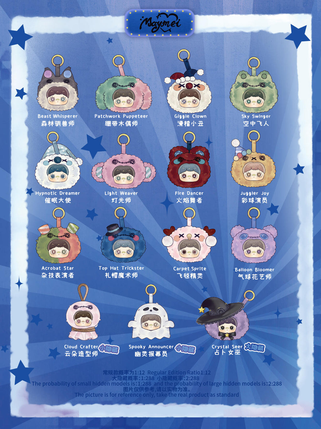 【Hi Toy】Maymei-Crazy Circus Series Plush Blind Box