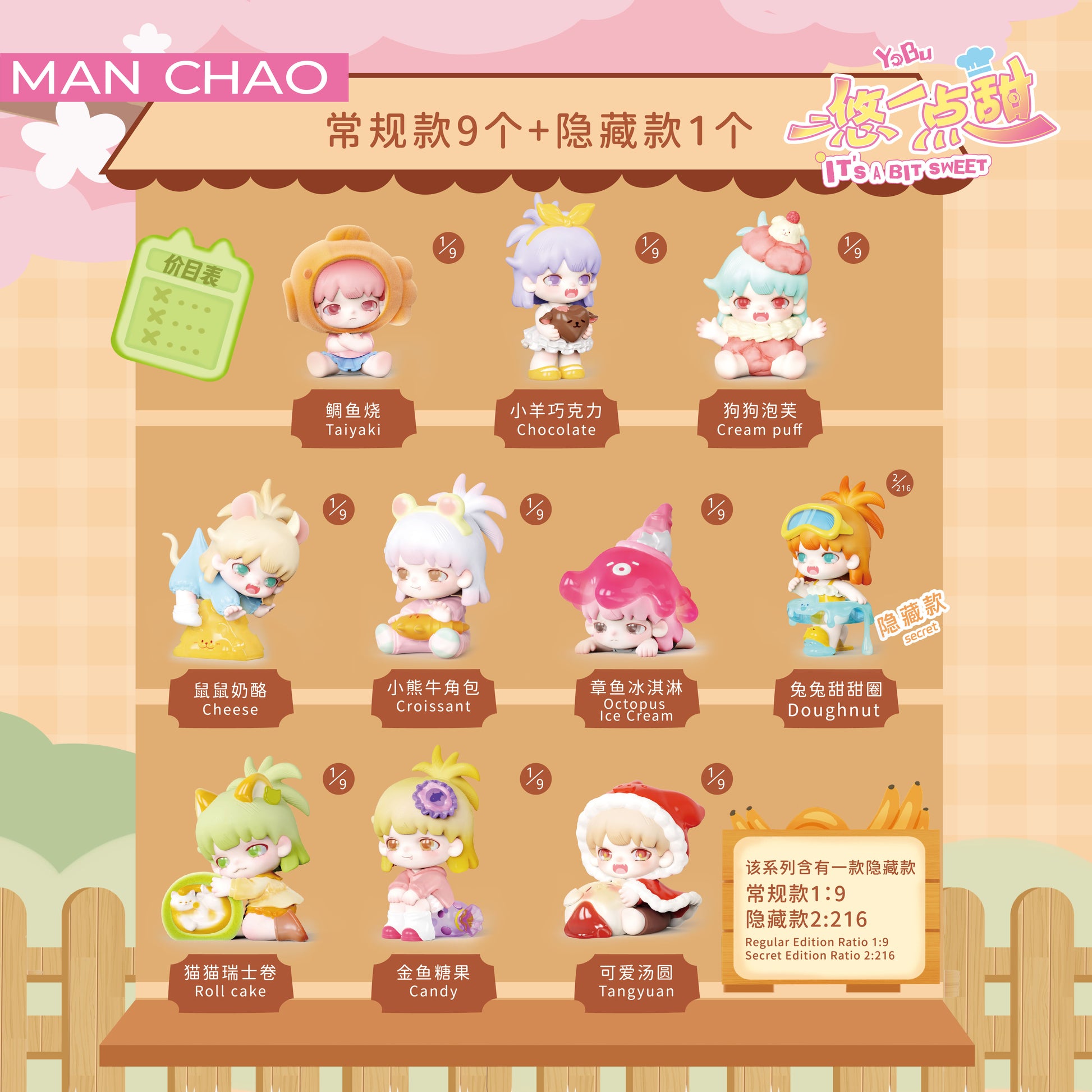 MAN CHAO YOBU It's A Bit Sweet Mini Blind Box