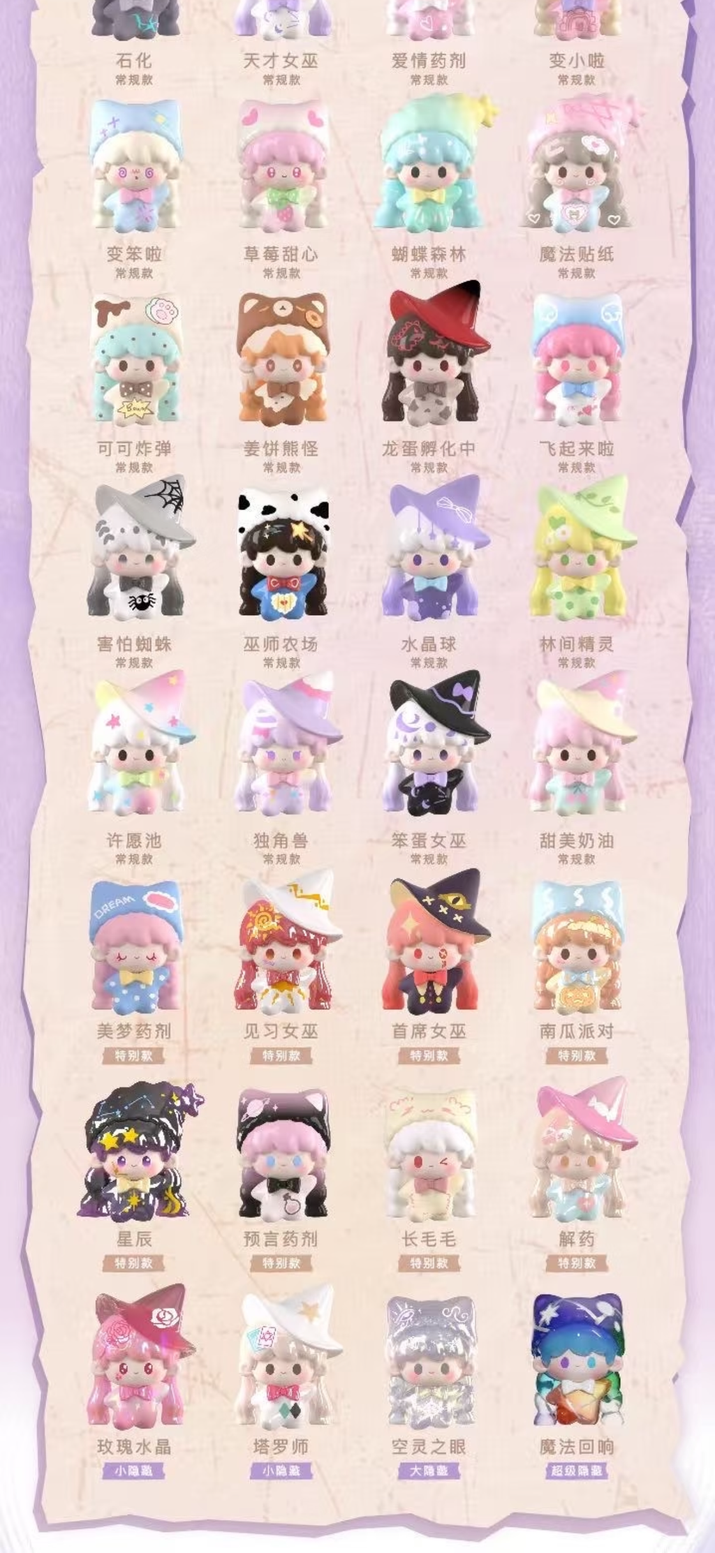 【UUtoy】Sorcerer’s Stone Series Blind Bag