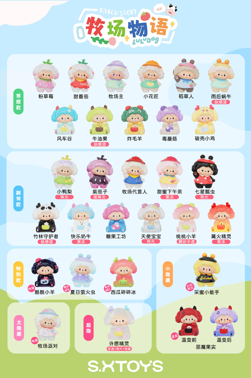 【LULUDOG】RANCH STORY MINI Blind Box