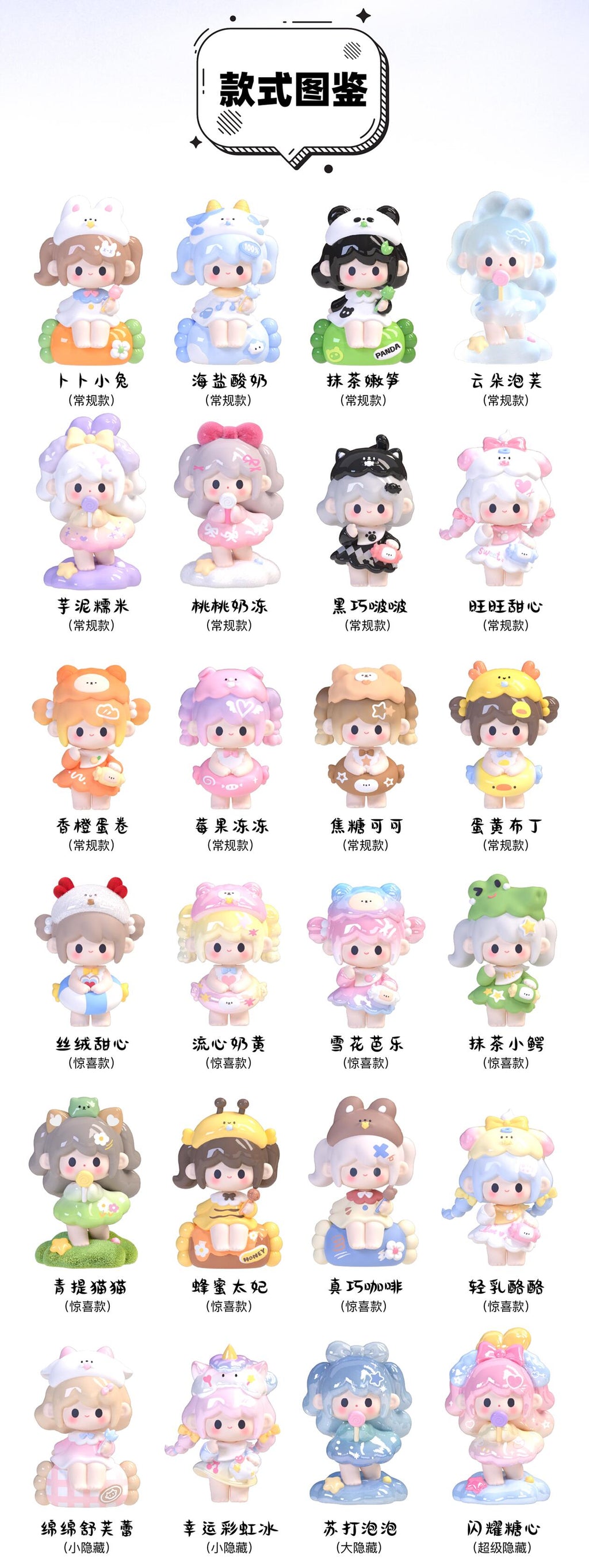 【UUTOY】 Sweety Land Mini Series Blind Box