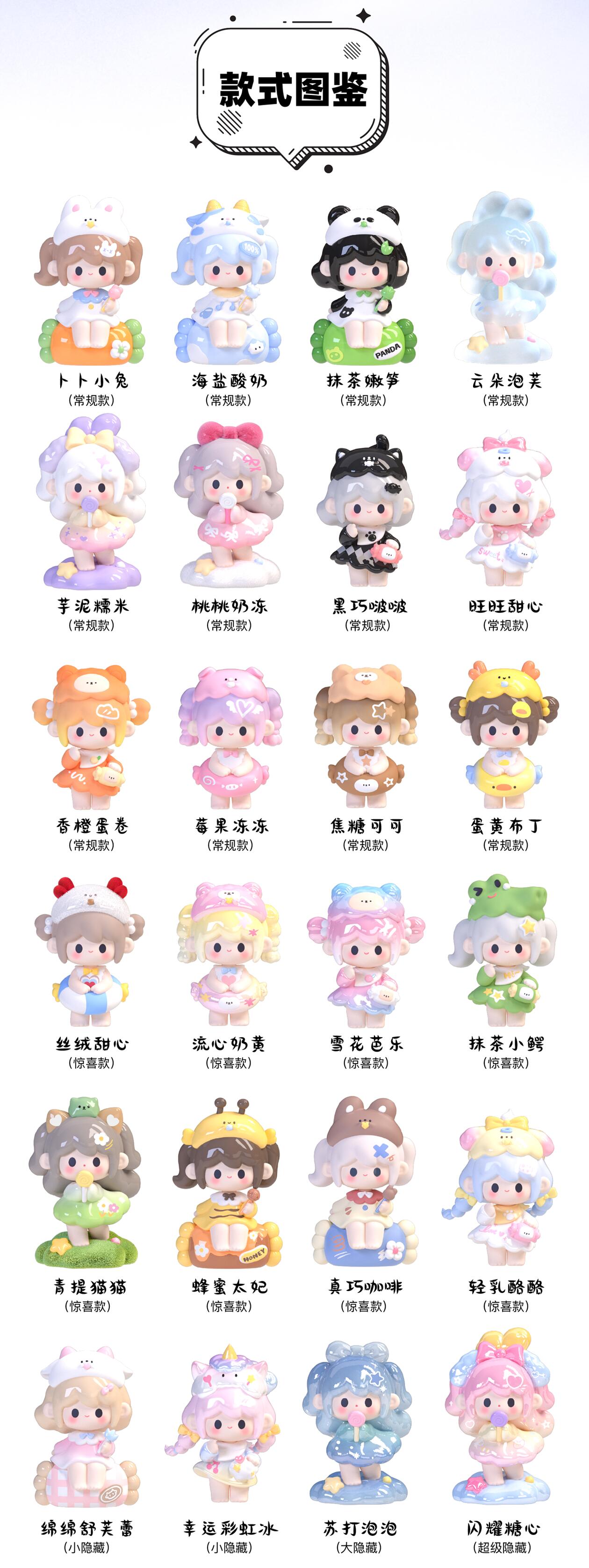 【UUTOY】 Sweety Land Mini Series Blind Box