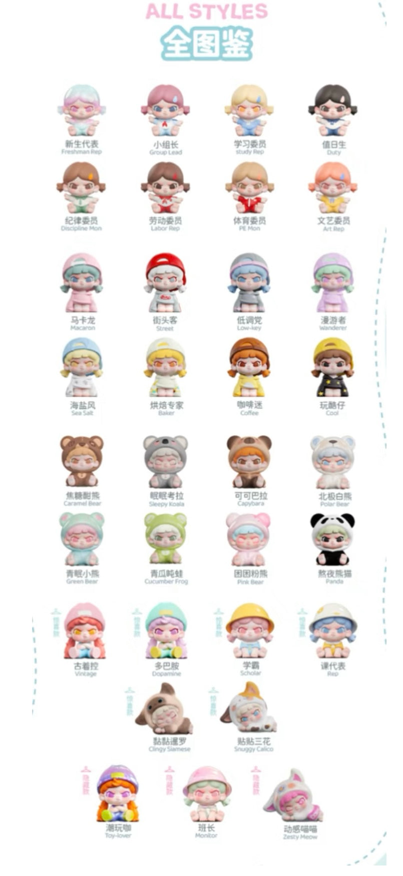 【Dora】Daily Outfit Swaps mili Series