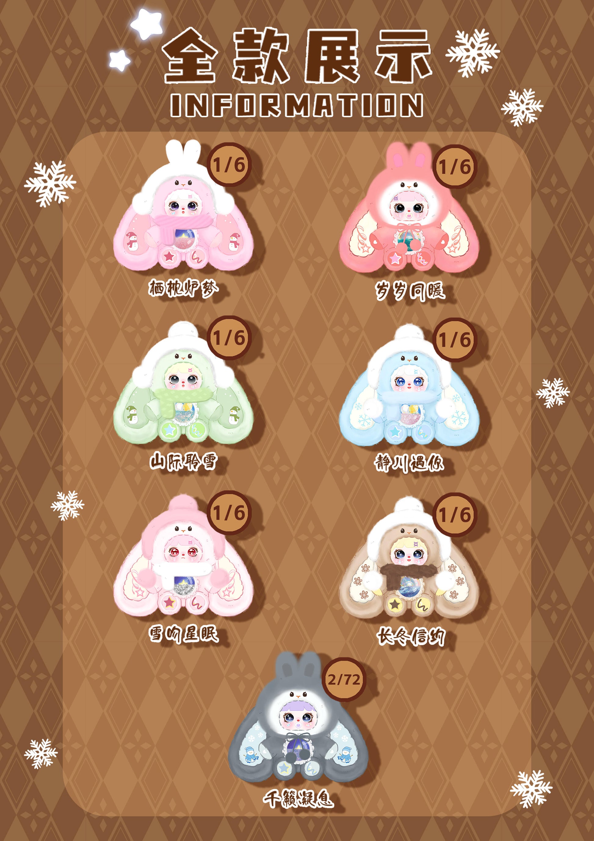 【MOCICI】Suger heart rabbit warm whisper series Plush Blind Box