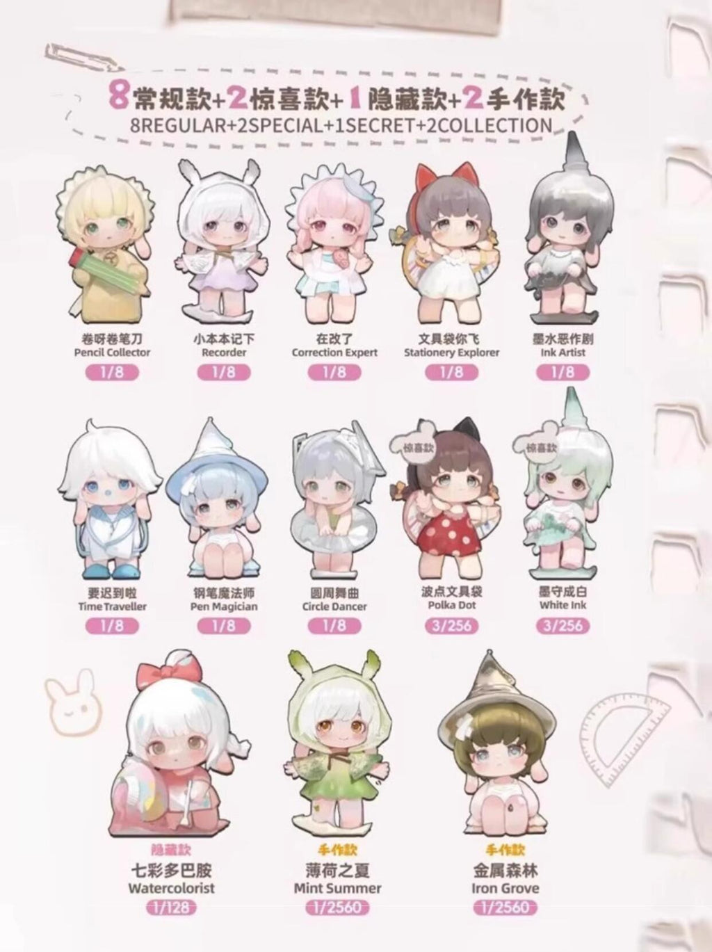 【Rabeea】Stationery Dreams Blind Box