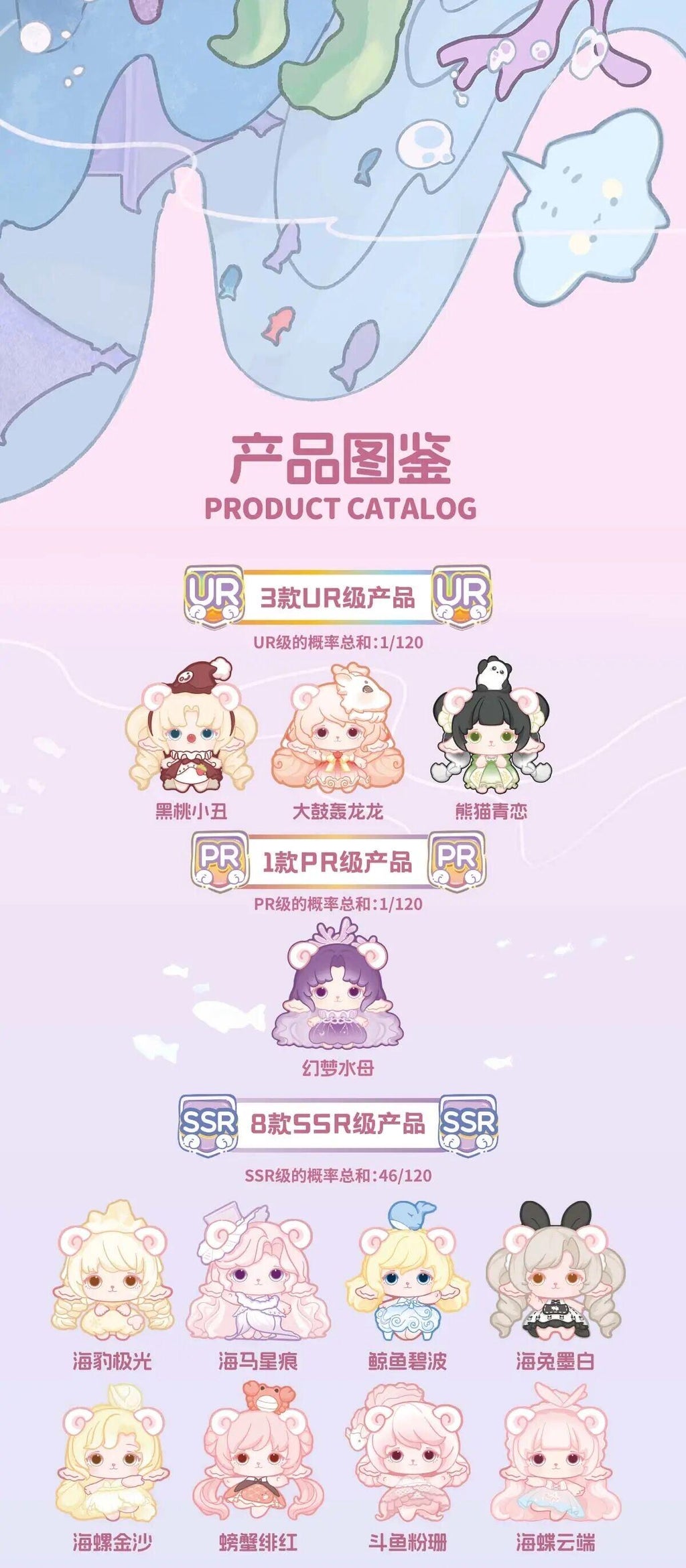 【MIMIA】Crystal palace Blind Box