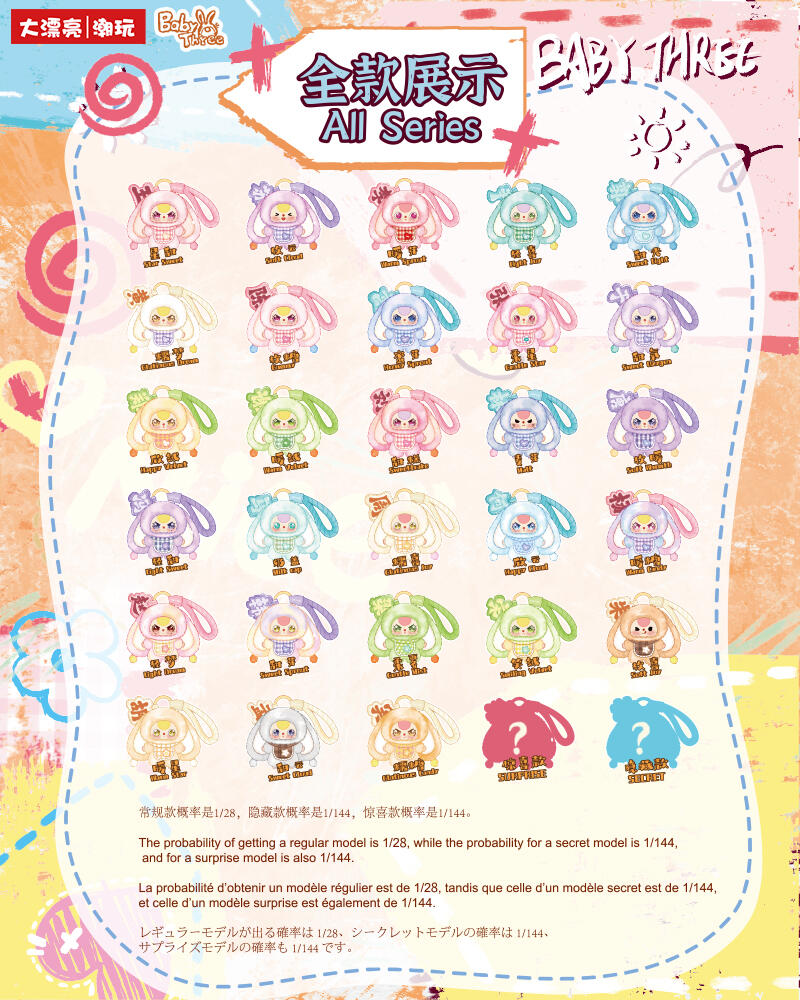 【BABY THREE】The hundred surnames Little rabbit Plush keychain Blind Box