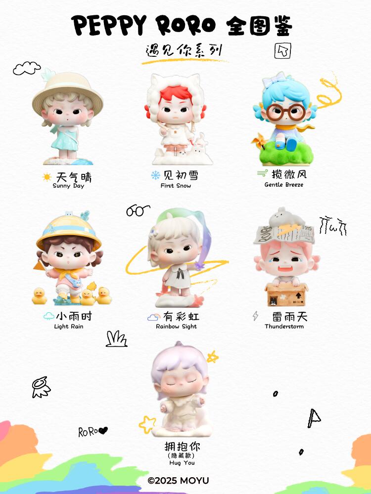 【PEPPY RORO】Meeting you Blind Box