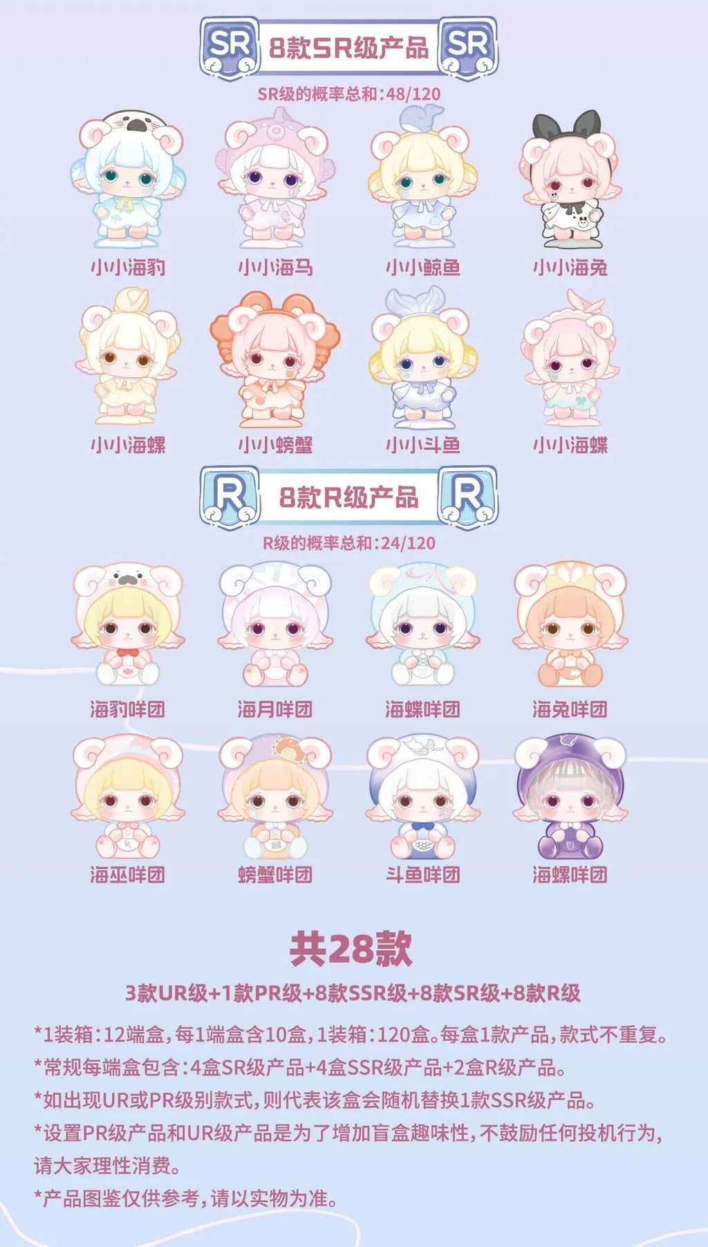 【MIMIA】Crystal palace Blind Box