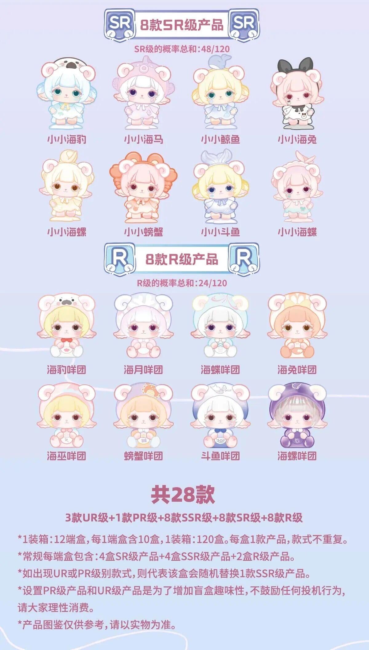 【MIMIA】Crystal palace Blind Box