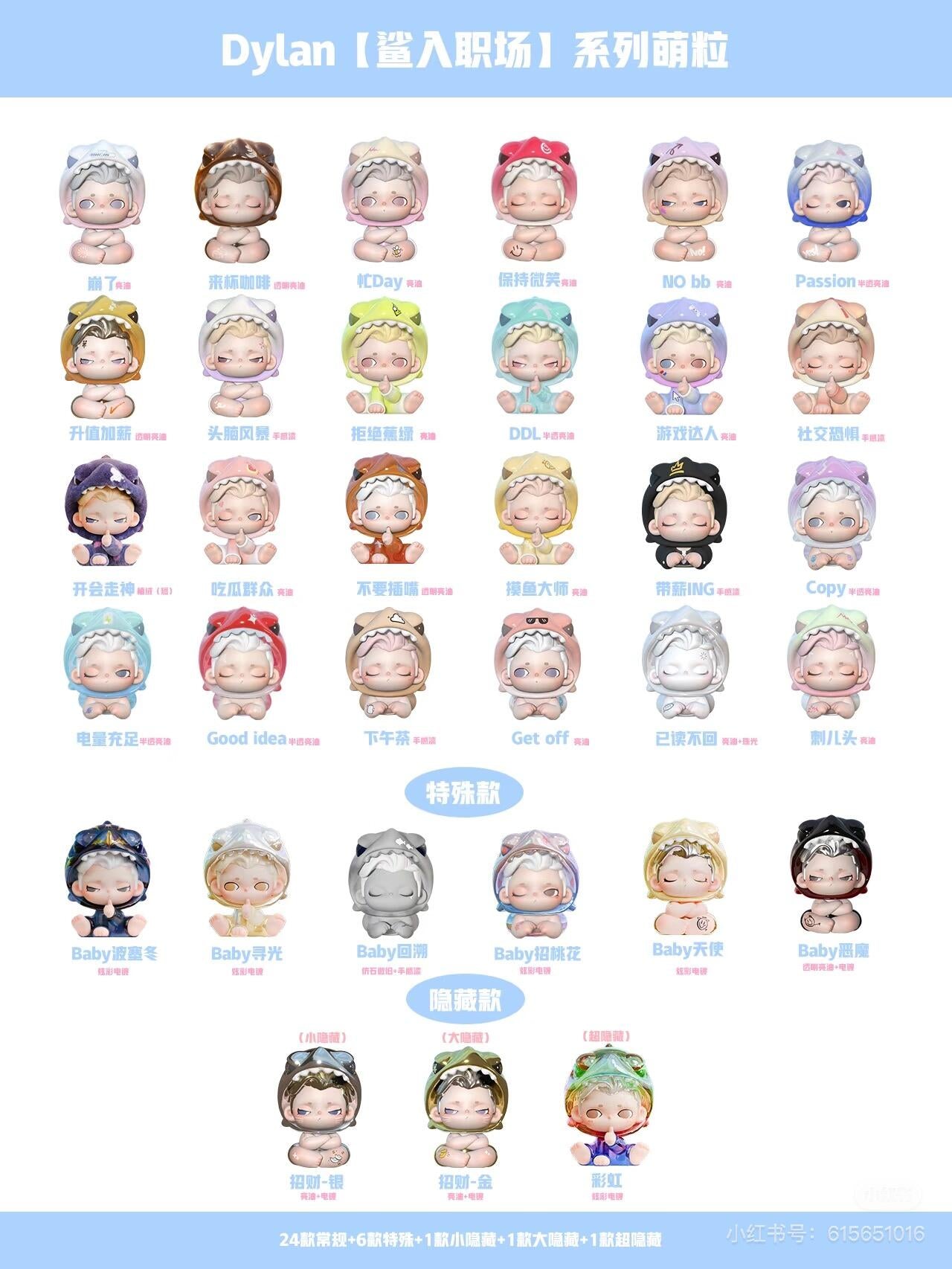 【DYLAN】 Shark into The Workplace Series Blind Bag