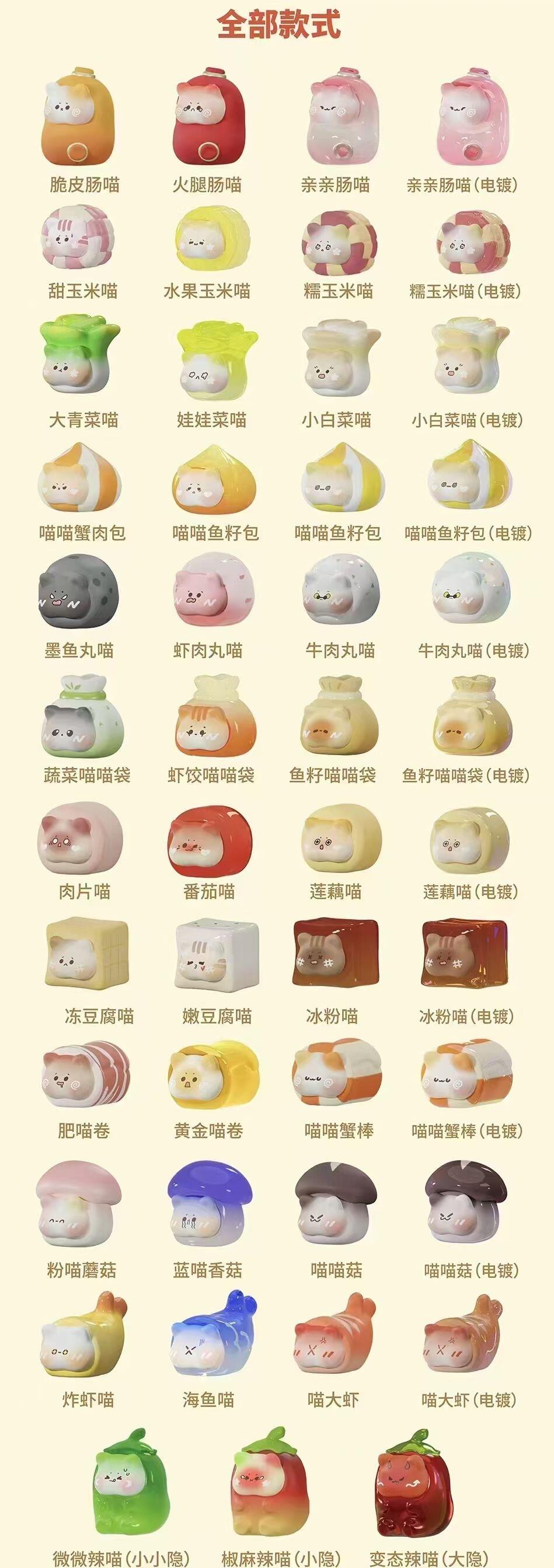 【BAIHUAHUA】Hot Pot Cat Blind Box