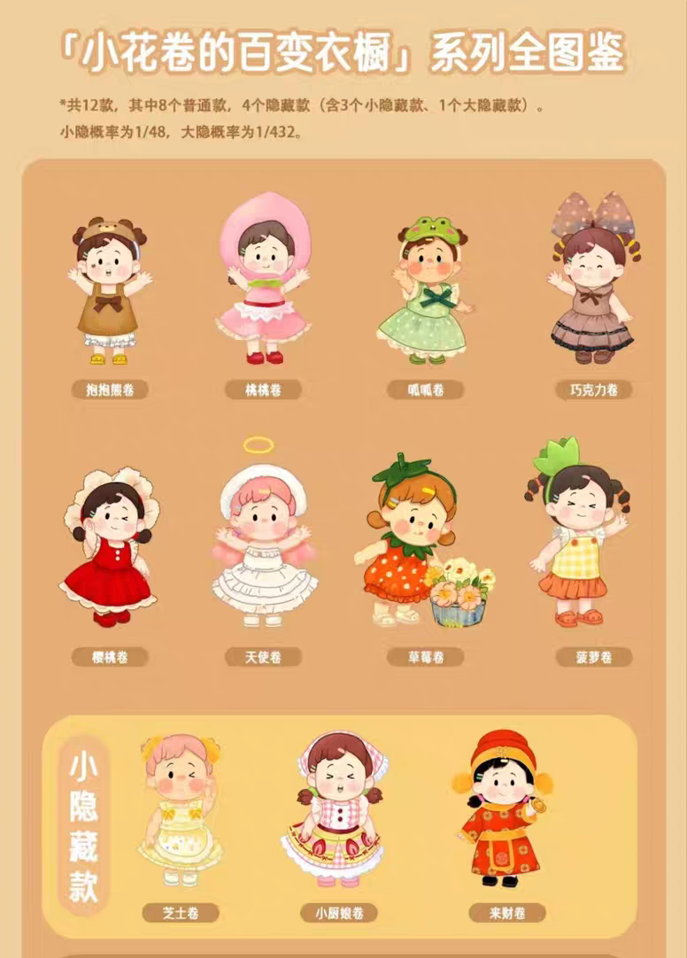 HANAMAKI-A Versatile Wardrobe Series Blind Box